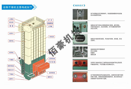粮食烘干机